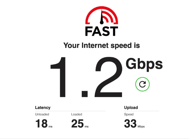 Imperial Broadband in 2025: Experience the Power of 1 Gig Speed