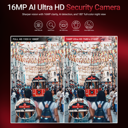Imperial Outdoor Security Camera Motion Detection Night Vision