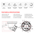 Imperial Outdoor Security Camera Motion Detection Night Vision