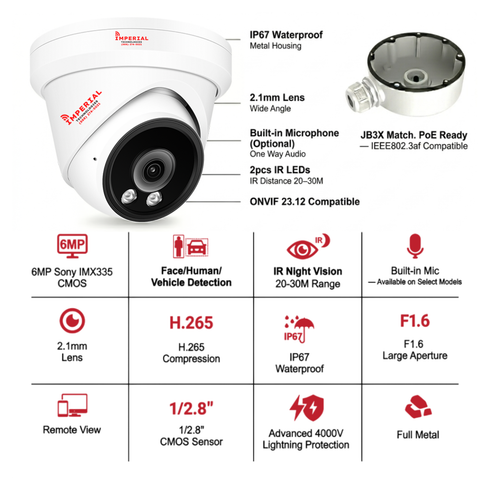 Smart 6MP Outdoor Security Camera with Perimeter Protection