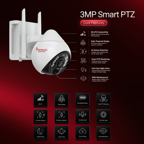 Imperial 4G LTE Wireless Security Camera Human Tracking Two-Way Audio