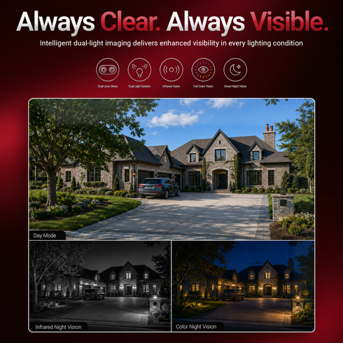 Imperial Dual Band WiFi PTZ Security Camera Motion Detection