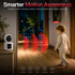 Imperial Dual Band WiFi PTZ Security Camera Motion Detection