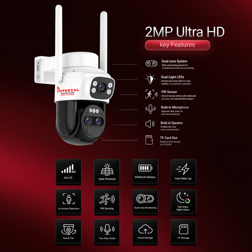 Imperial 4G LTE Security Camera AI Human Detection Night Vision