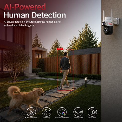 Imperial 4G LTE Security Camera AI Human Detection Night Vision