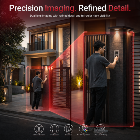 Imperial 4G LTE Security Camera AI Human Detection Night Vision