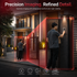 Imperial 4G LTE Security Camera AI Human Detection Night Vision