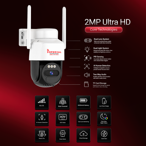 Imperial 4G LTE Security Camera Battery Powered Night Vision