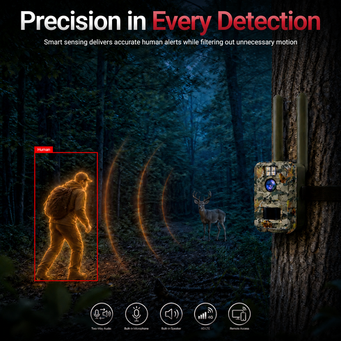 Imperial 4G LTE Solar Security Camera AI Detection Night Vision